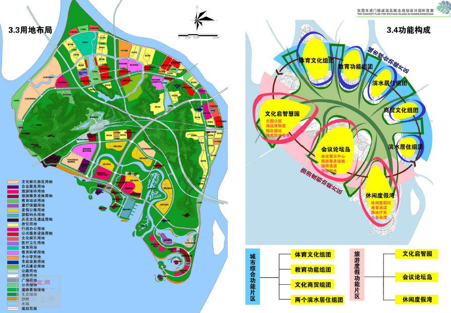 虎门威远岛最新规划图片