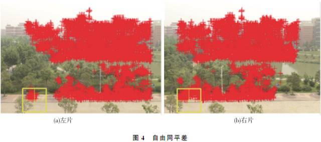 基于近景摄影测量的基坑土方量计算及精度评价_6