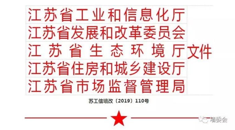 烧结多孔砖和多孔砖砌块资料下载-江苏省发布新墙材产品目录和墙材产业发展导向，新增装配式的预制