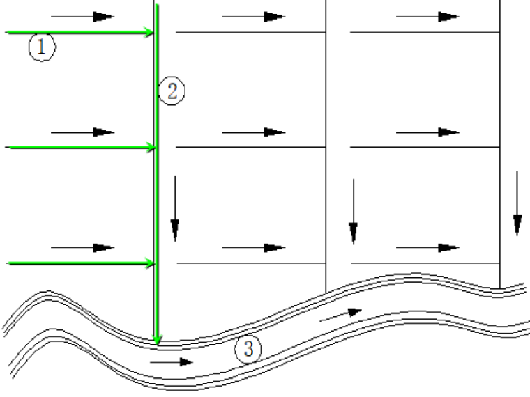 城市道路排水设计(排水管理/污水处理)54页_2