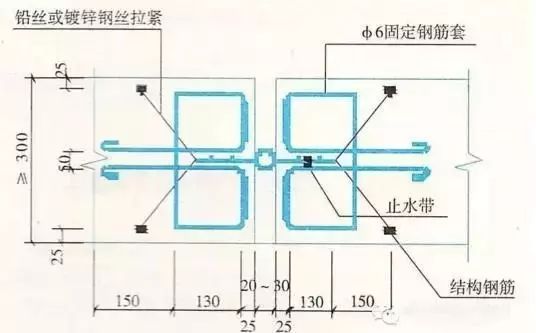 施工细部做法之防水工程详细解说_3