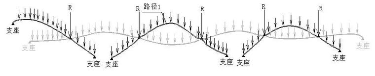 直接分析法让“中国结桥”更性感_6