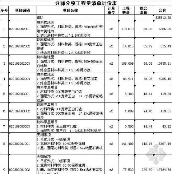 五星级公寓资料下载-青岛五星级公寓精品走廊装饰清单报价