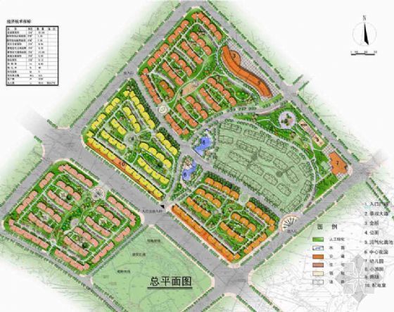 学府小区景观设计方案资料下载-花园式居住区景观设计方案