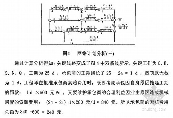 水利工程淹水索赔报告资料下载-[硕士]国内水利工程索赔分析与应用[2009]