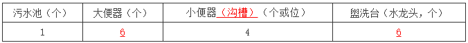 《托儿所、幼儿园建筑设计规范》JGJ 39-2016，11月1日起实施-10.png