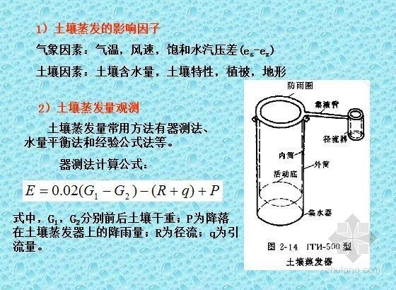 [讲义]大学教材《工程水文学》河川径流形成的基本知识 章节精讲讲义(113页 附例题)-土壤蒸发知识 