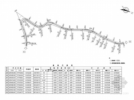 农村公路施工图纸资料下载-[重庆]农村公路硬化工程施工图设计70张（含涵洞）