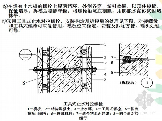 屋面及地下防水施工工艺与质量要求（67页）-节点工艺 