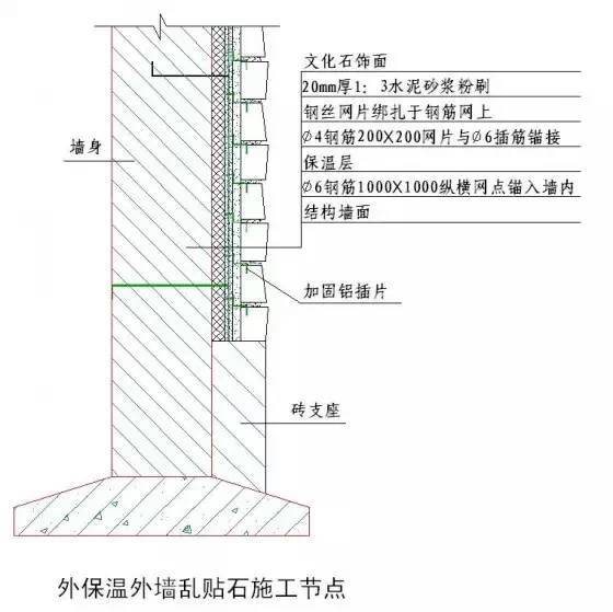 必读！绿城设计总监外传的50张彩色施工图_26