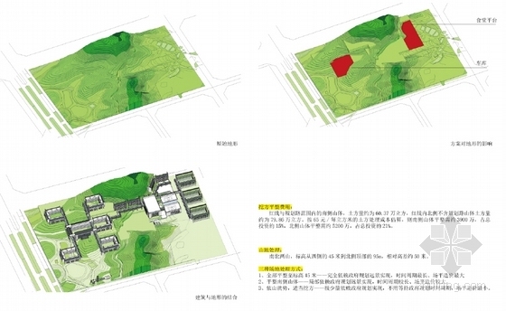 [广东]中式风格中学校园设计方案文本（含CAD、多媒体 2014年图纸）-中式风格中学校园设计方案分析图