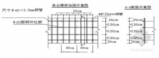 公路施工安全技术三级交底资料下载-承台施工三级技术交底