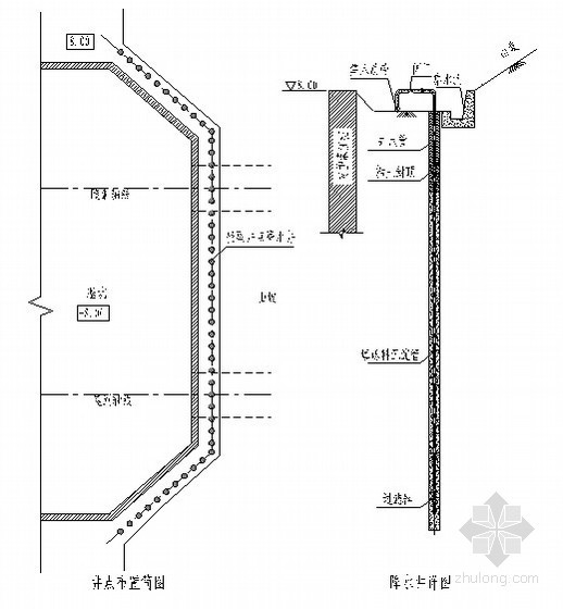 基坑降水与支护设计资料下载-深基坑支护结构降水设计分析