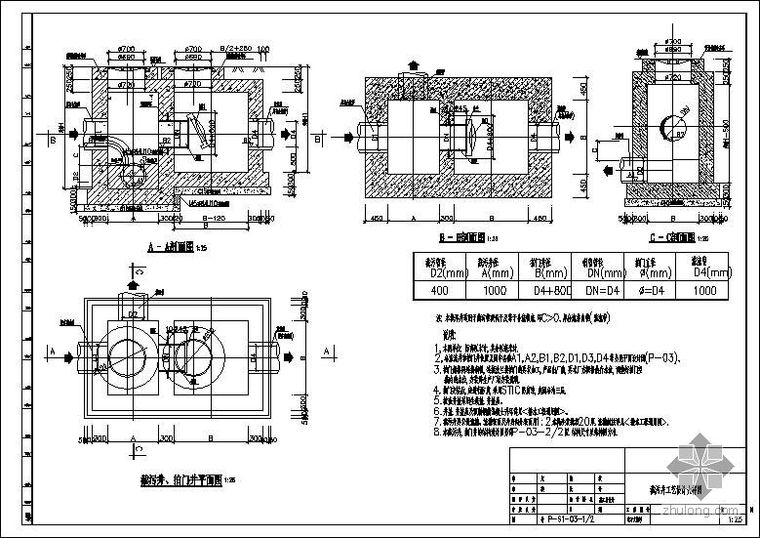 给水交汇井大样图资料下载-截污井拍门井大样图