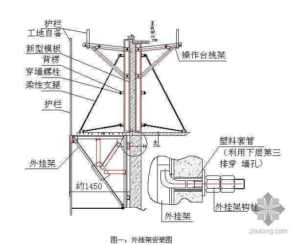 混凝土大墙节点资料下载-高层建筑清水混凝土剪力墙组合大钢模板施工工法（2004年）