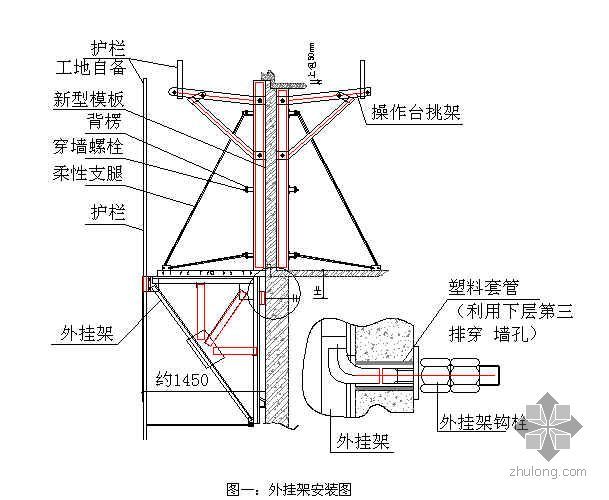 剪力墙模板施工PPT资料下载-高层建筑清水混凝土剪力墙组合大钢模板施工工法（2004年）