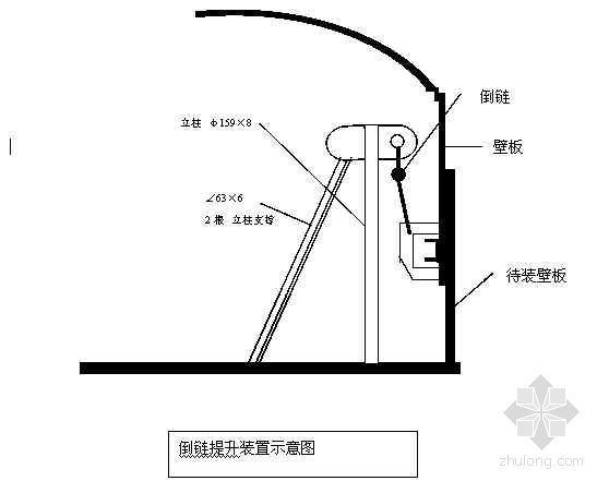 SBR罐体安装施工方案资料下载-某40万吨年硫基NPK复合肥项目拱顶储罐施工方案