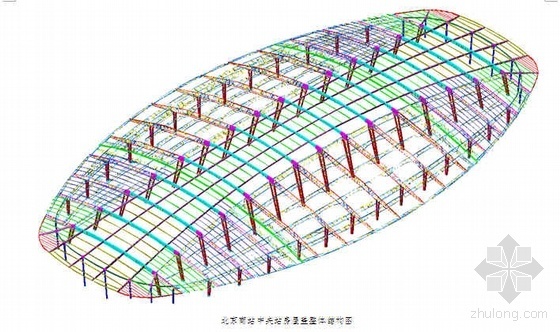 钢结构施工图文并茂资料下载-北京某火车站站房及雨棚钢结构工程施工方案（三角空间管桁架 图文并茂）