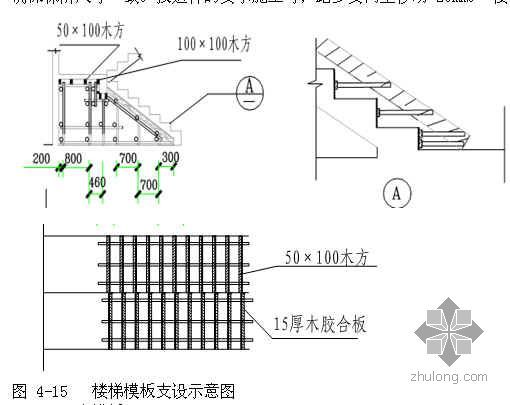 广西某高层公寓模板工程施工方案（木胶合板 有计算）- 