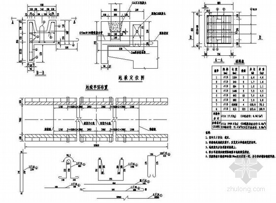 明袱资料下载-5×15米预应力混凝土空心板地袱构造节点详图设计