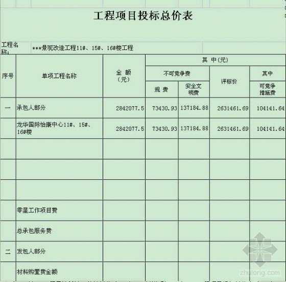 项目策划书万科成都资料下载-成都某改造工程结算书(2007-9-28)