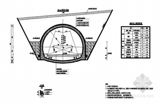 隧道衬砌实例资料下载-复合式衬砌隧道衬砌结构节点详图设计