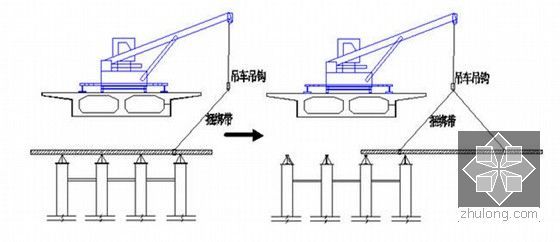 [四川]匝道桥组合高支架现浇箱梁专项施工方案（专家评审 单箱双室两向预应力）-分配次梁拆除吊装示意图