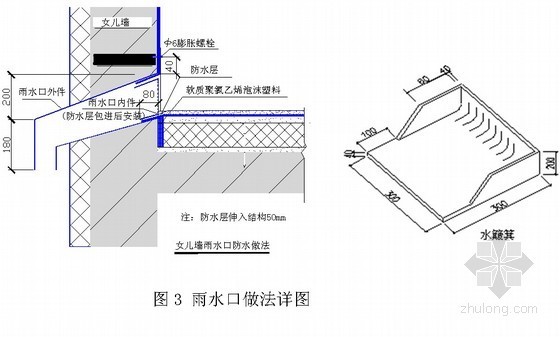 住宅小区屋面防水施工工艺（SBS防水卷材）- 