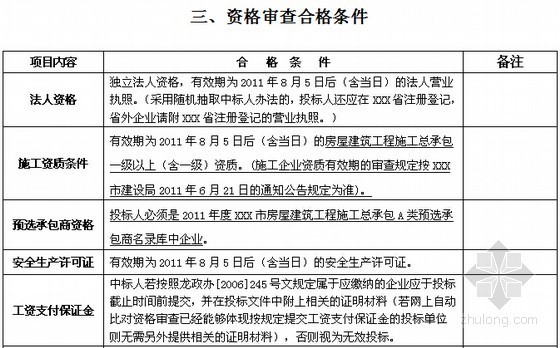 地基处理施工招标文件资料下载-[湖北]住宅施工招标文件（资格预审）