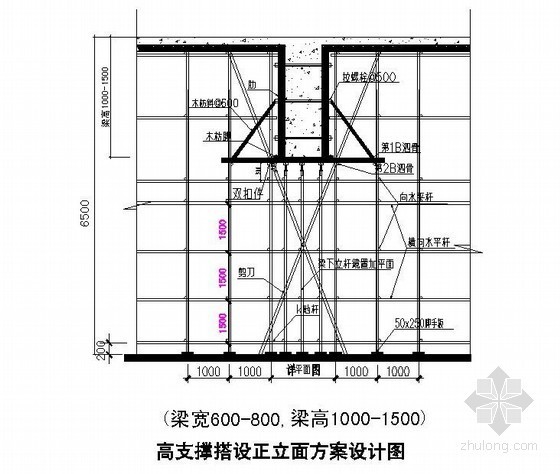3米高内支模施工方案资料下载-[广东]住宅工程高支模施工方案(12.25m、计算书)