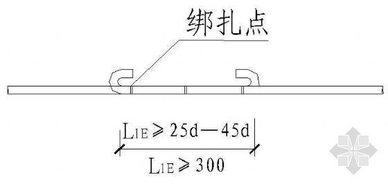 钢筋制作接头要求资料下载-钢筋绑扎接头示意图