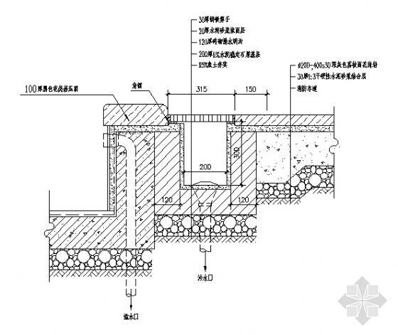 园林排水井节点详图资料下载-排水沟详图