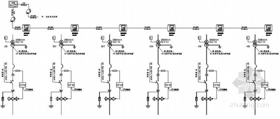 工程施工组织架构图资料下载-某工厂电力系统架构图