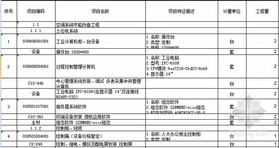 [湖南]办公楼中央空调节能改造工程量清单计价实例及招标文件（附详细图纸）-清单 