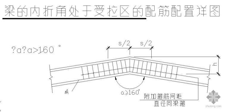 梁的受拉区资料下载-某梁的内折角处于受拉区的配筋配置节点构造详图（一）