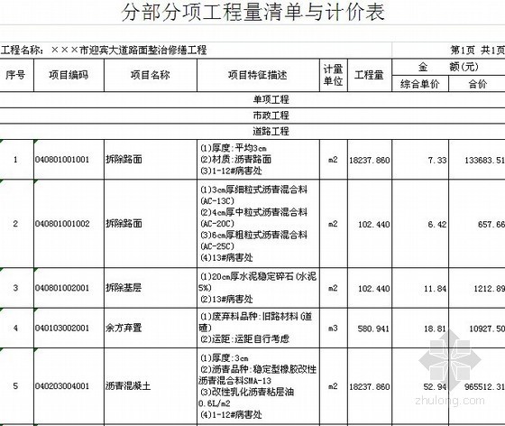 [福建]2013年某迎宾大道路面整治修缮工程量清单控制价（综合单价分析）-分部分项工程量清单与计价表 