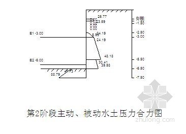 五层内廊式宿舍楼资料下载-[黑龙江]学生宿舍楼深基坑开挖支护施工方案（H型钢）