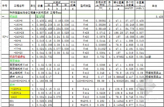 钢结构养殖基地建筑工程量计算书-工程量计算书 