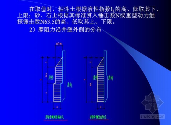 沉井设计及方案选择