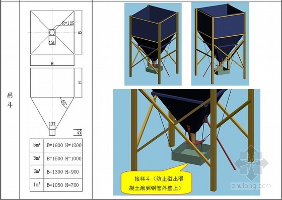 [山西]型钢混凝土框架核心筒结构超高层综合楼施工组织设计（500页高208米）-吊斗 