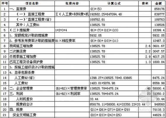 [山东]幼儿园新建教学楼及室外配套工程预算书(含施工图纸)-工程取费表 