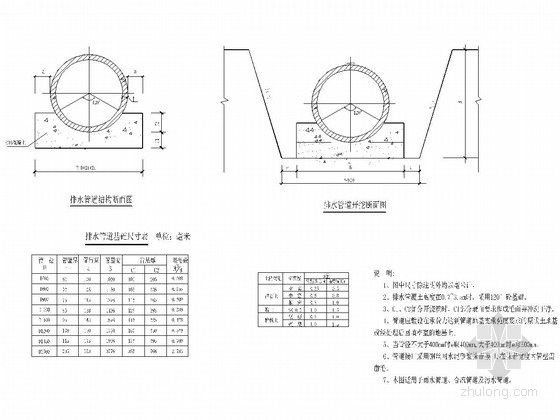 700检查井大样图资料下载-[重庆]城市次干路排水工程施工图设计22张