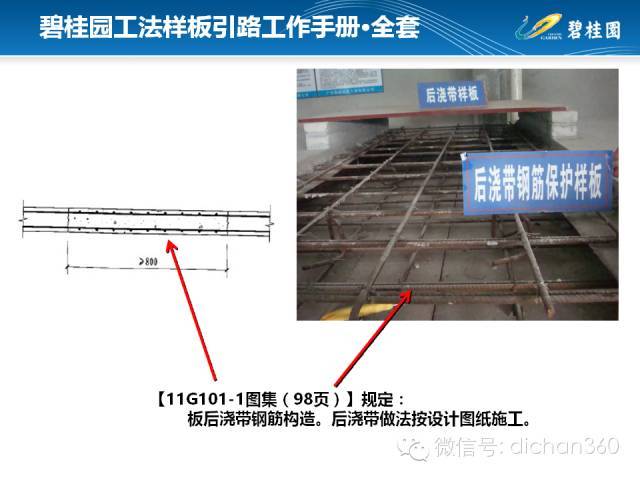 碧桂园样板引路工作手册_40