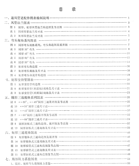 全国通用通风管道配件图表-RWV`Q9N~MCD@LGLECW`{R{8.png