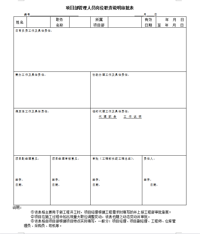 工程项目管理表格（共86页）-项目部管理人员岗位职责说明审批表