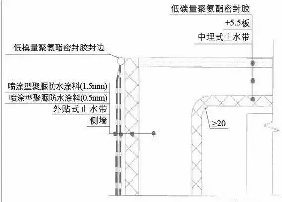 港珠澳大桥隧道防水施工工艺及流程（案例详解）_4
