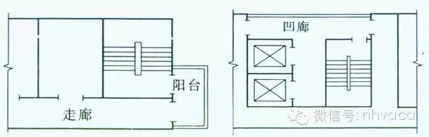 民用建筑设计中暖通空调对建筑专业的要求_19