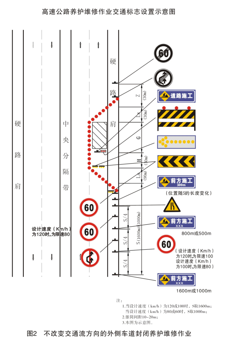 高速公路养护安全标准化资料下载-广西高速公路养护施工安全生产标准化管理规定