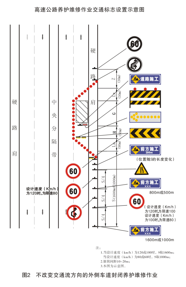 高速养护安全资料下载-广西高速公路养护施工安全生产标准化管理规定