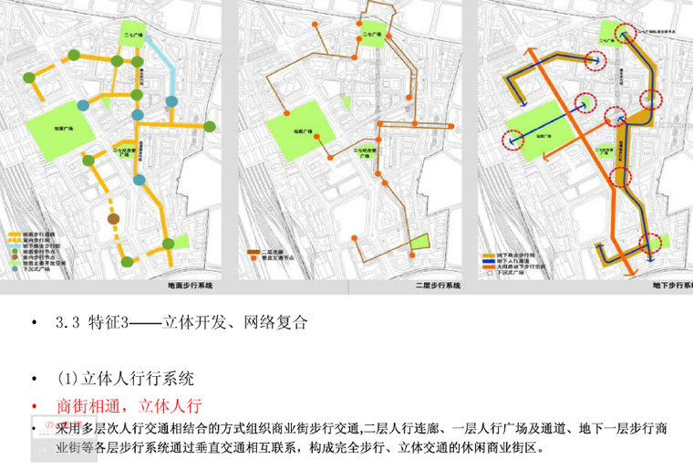 [河南]老城商业中心区控制性详细规划及城市设计方案文本-特征